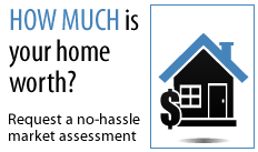 Market Assessment